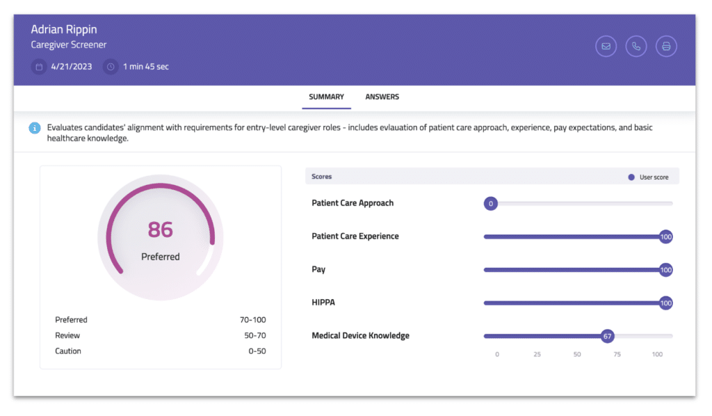 HighMatch Candidate Report