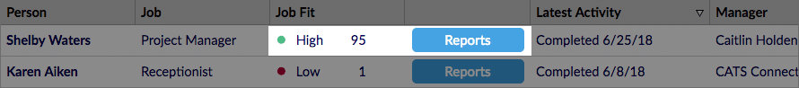 screenshot of a person's scores